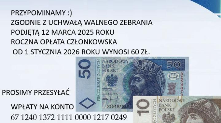 Składki członkowskie